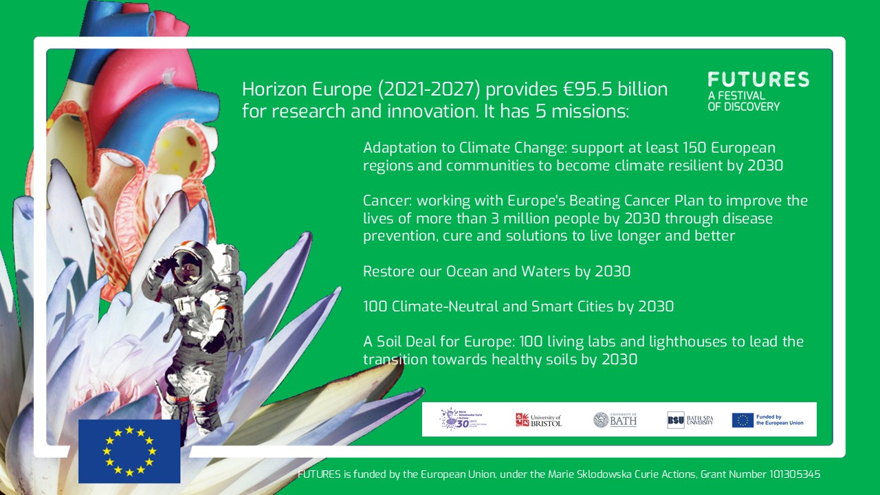 Horizon Europe (2021-2027) provides €95.5 billion for research and innovation. It has 5 missions: Adaptation to Climate Change: support at least 150 European regions and communities to become climate resilient by 2030​ Cancer: working with Europe's Beating Cancer Plan to improve the lives of more than 3 million people by 2030 through disease prevention, cure and solutions to live longer and better​ Restore our Ocean and Waters by 2030​ 100 Climate-Neutral and Smart Cities by 2030​ A Soil Deal for Europe: 100 living labs and lighthouses to lead the transition towards healthy soils by 2030